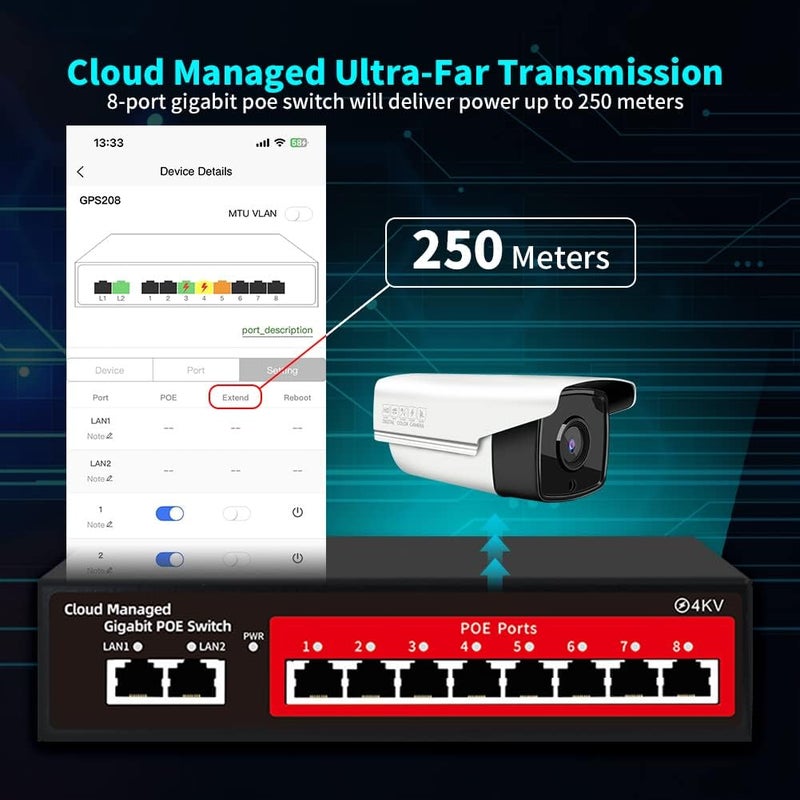 STEAMEMO 10-Port Gigabit Managed PoE Switch, 8 PoE+ Ports@120W, 2 Uplink Ports, VLAN, PoE Scheduler, Fanless, Plug and Play, Sturdy Metal, Desktop and Wall-Mount - Image 5